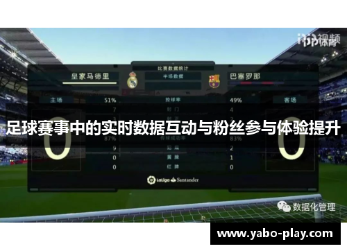 足球赛事中的实时数据互动与粉丝参与体验提升