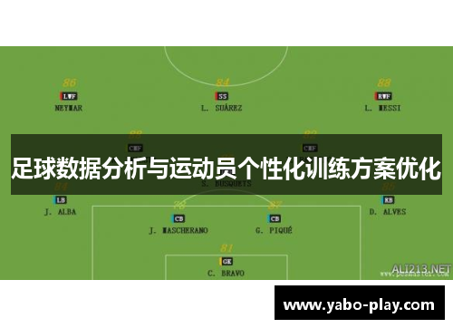 足球数据分析与运动员个性化训练方案优化